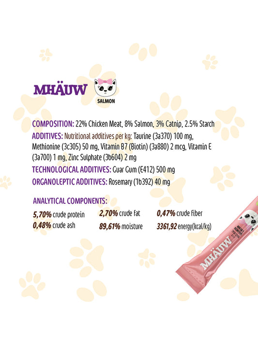 MHAUW STICK SALMON 30BUCx15GR